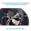 AUTORY Wireless Solar Roof Ventilation Fan Whirlybird Plus ( 3 YR WARRANTY)