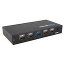 HDMI Splitter 4 Way v2.0